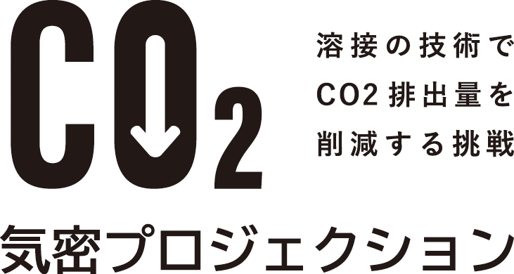 CO2